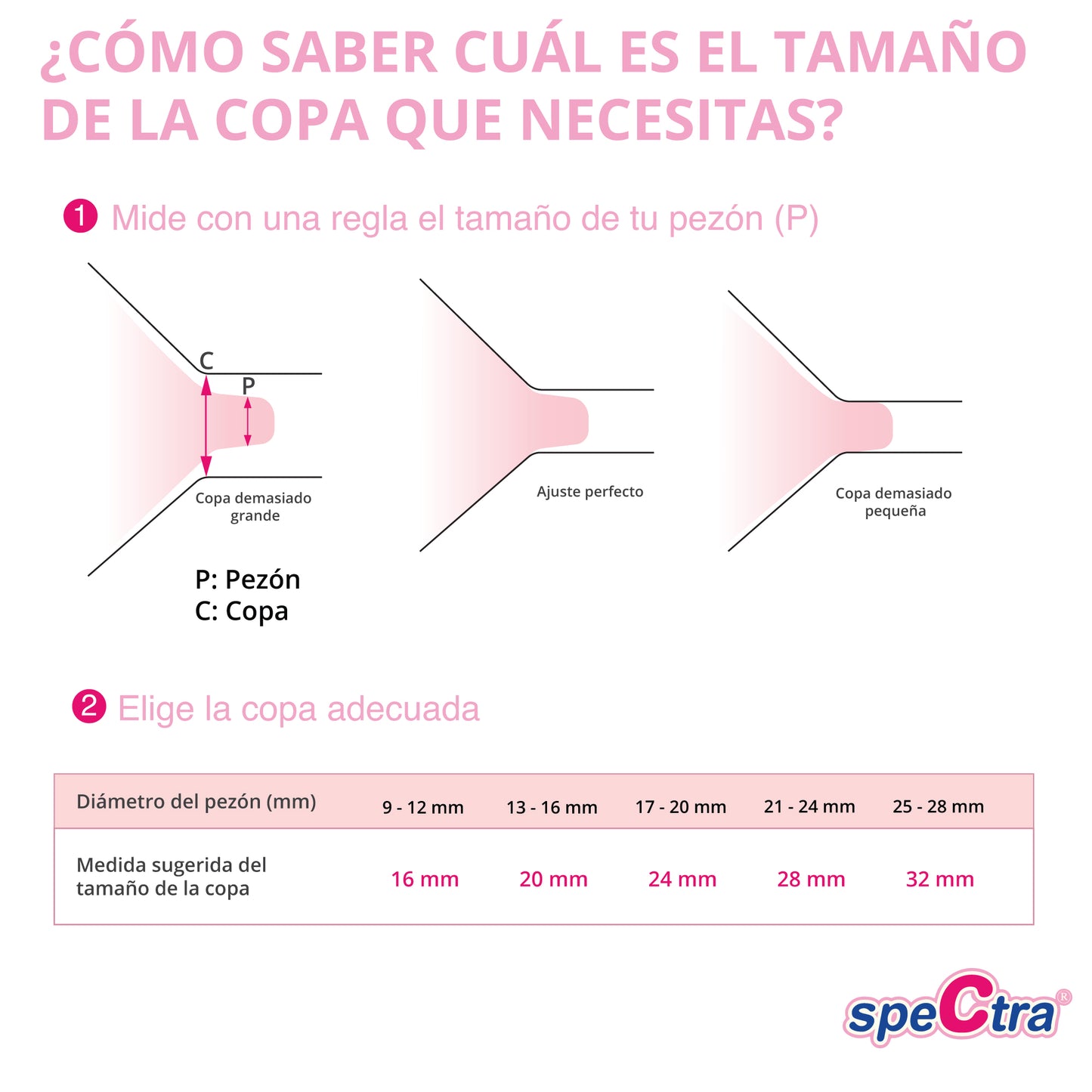 Copa mamaria para botella de cuello ancho (No incluye accesorios)