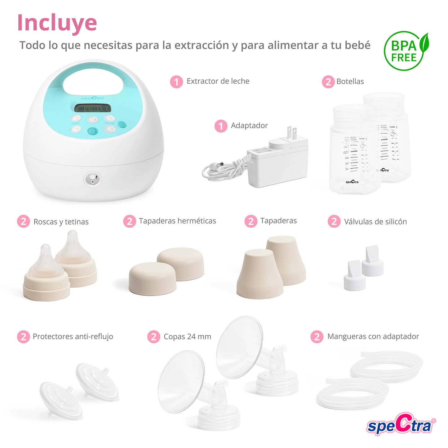 SPECTRA S1 PLUS, Extractor Doble Eléctrico
