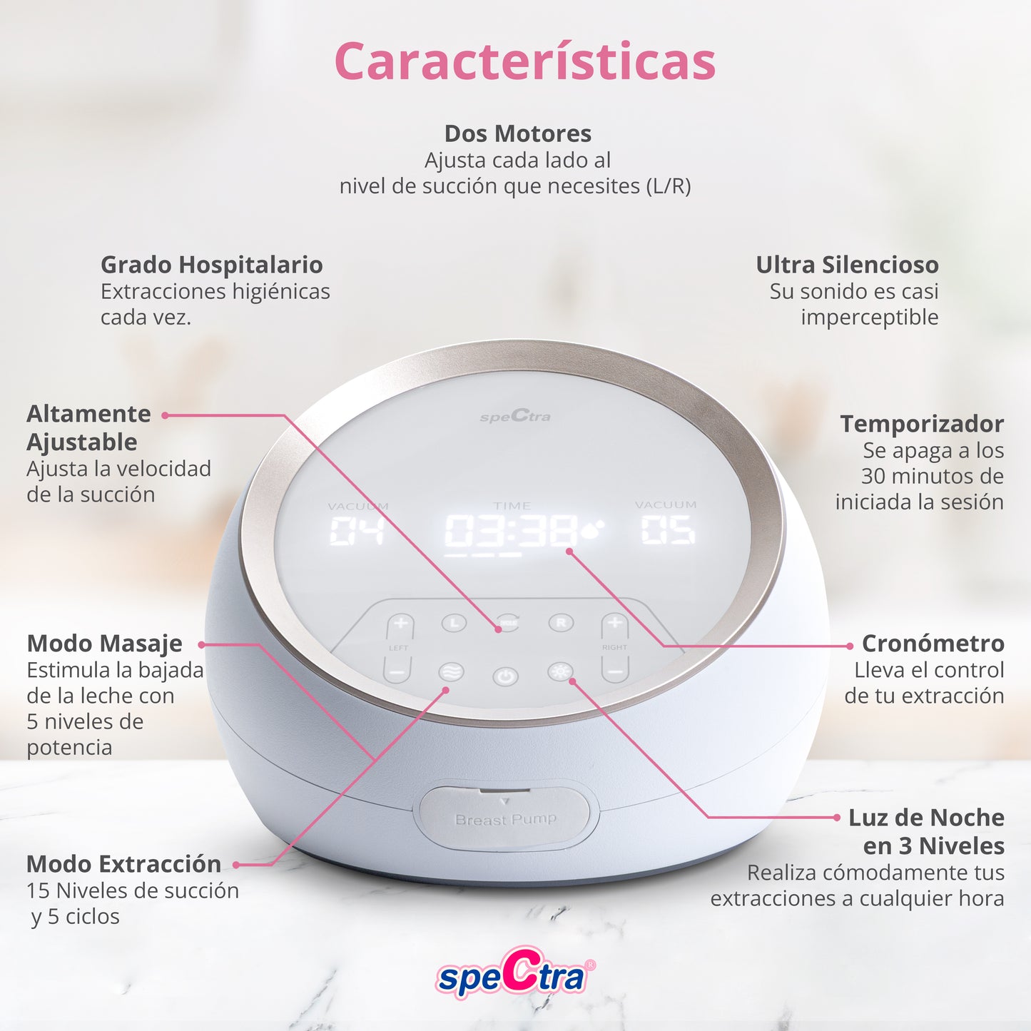 SPECTRA Dual S, Extractor Eléctrico Con Doble Motor