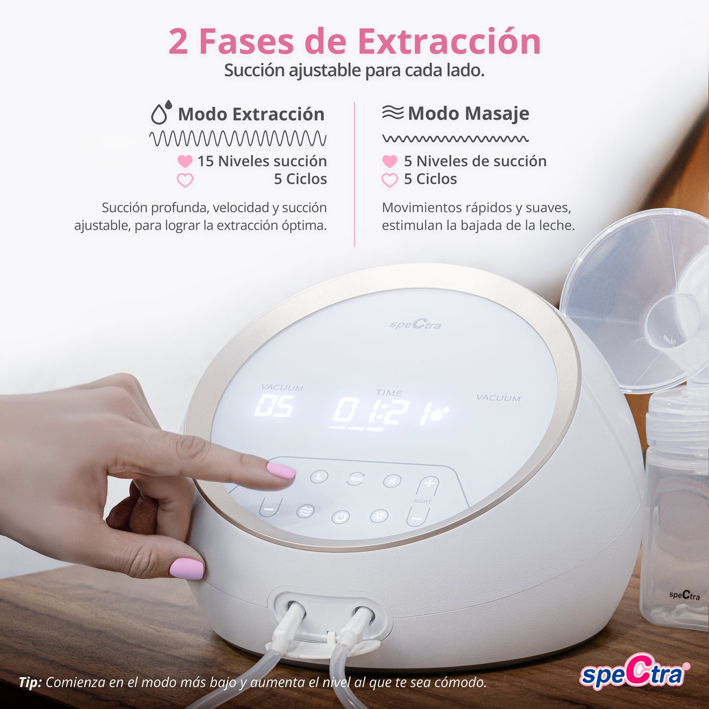 SPECTRA Dual S, Extractor Eléctrico Con Doble Motor