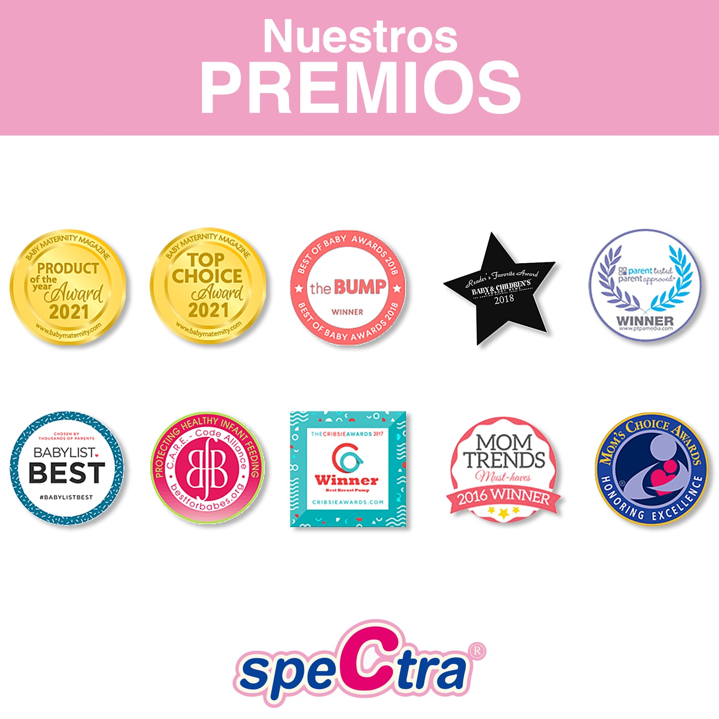 Protector Antireflujo para Copa Manos Libres Spectra