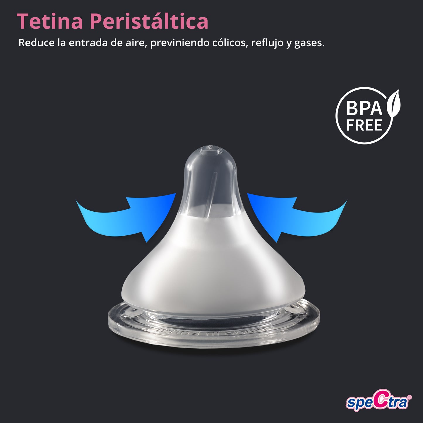 Biberones Anticólicos Peristálticos