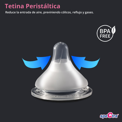 Biberones Anticólicos Peristálticos