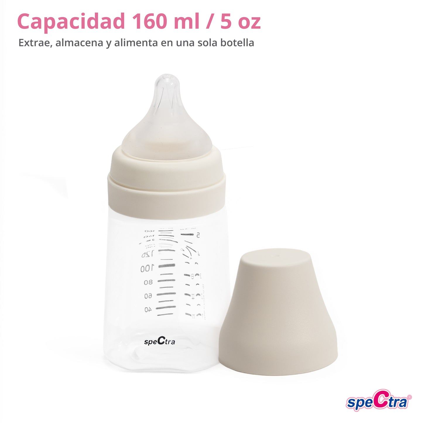 Biberones Anticólicos Peristálticos