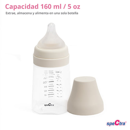 Biberones Anticólicos Peristálticos