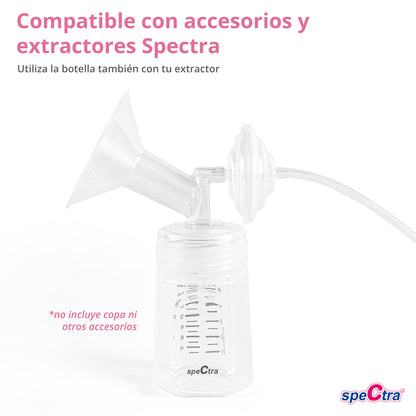 Biberones Anticólicos Peristálticos