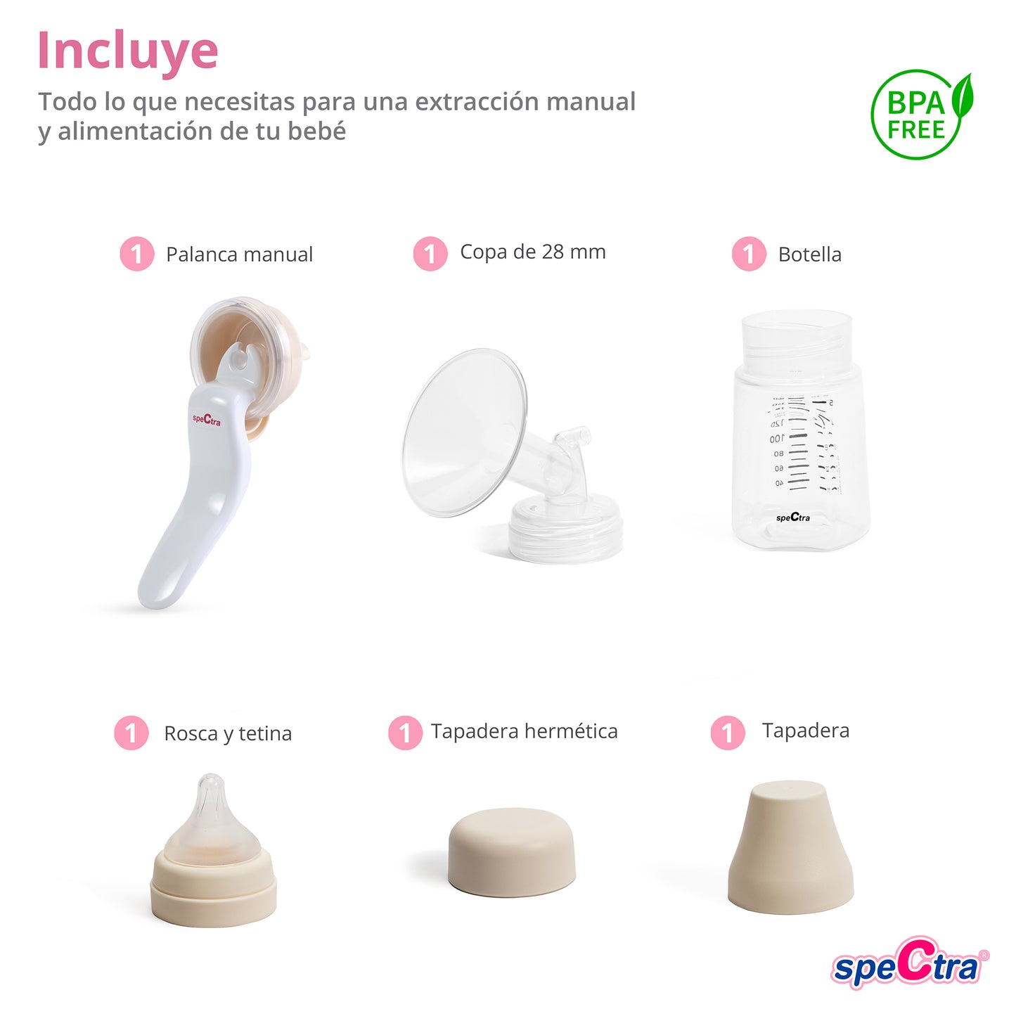 Spectra Extractor de Leche Manual de Cuello Ancho