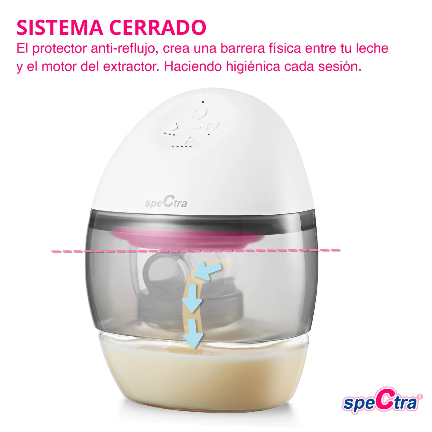 Spectra Wearable Extractor de Leche Eléctrico Manos Libres